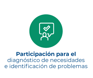 Participacion-para-el-diegnostico