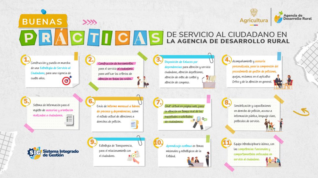 Buenas practicas-100